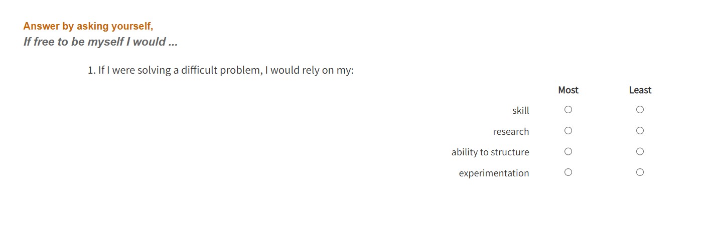 screenshot of Kolbe Indexes